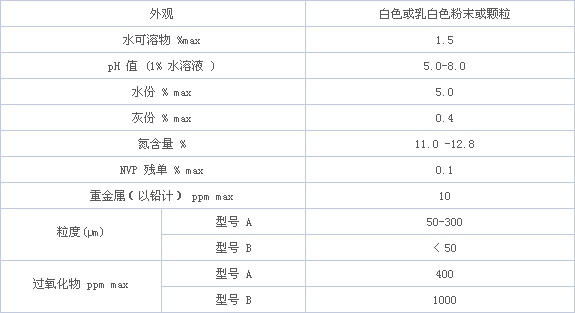 交聯(lián)聚維酮